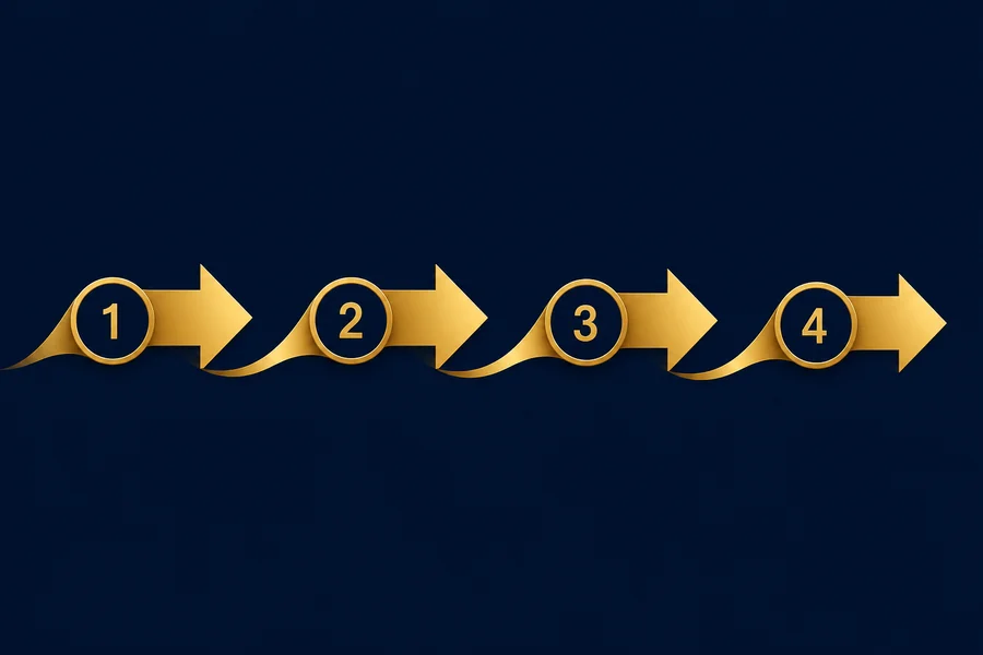 Rollxo Withdrawal Methods Available to Aussie Players